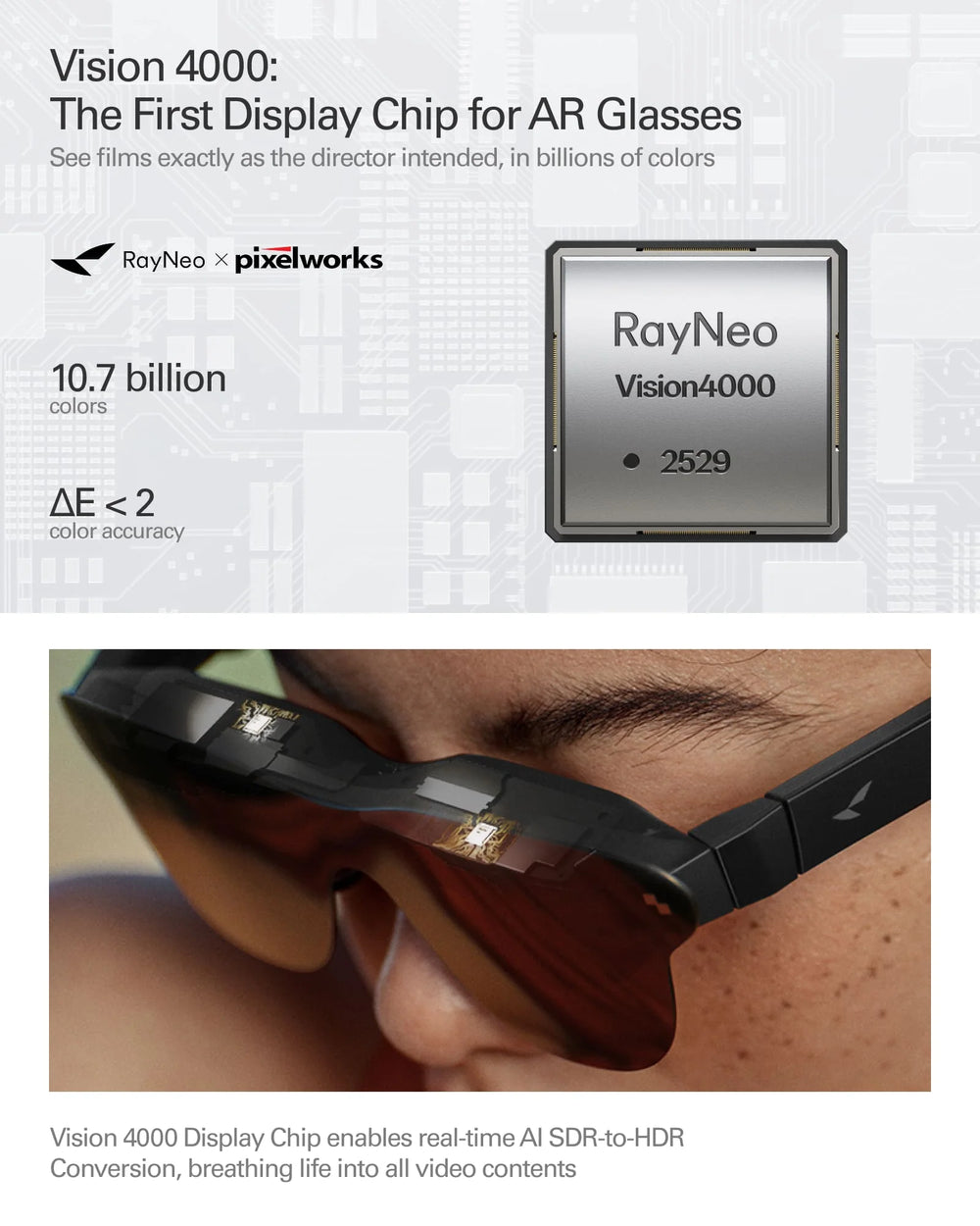 Rayneo Air 4 Pro – Bild 5